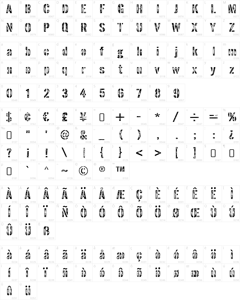 Interplanetary Crap Character Map