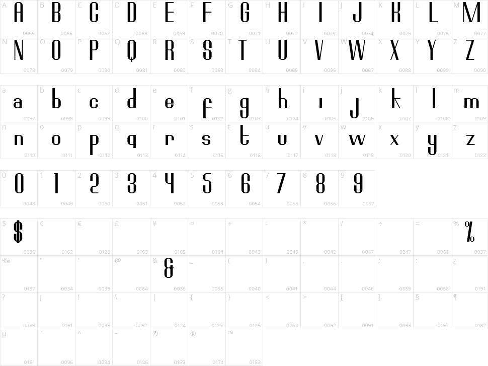 Interstelar Cab Character Map
