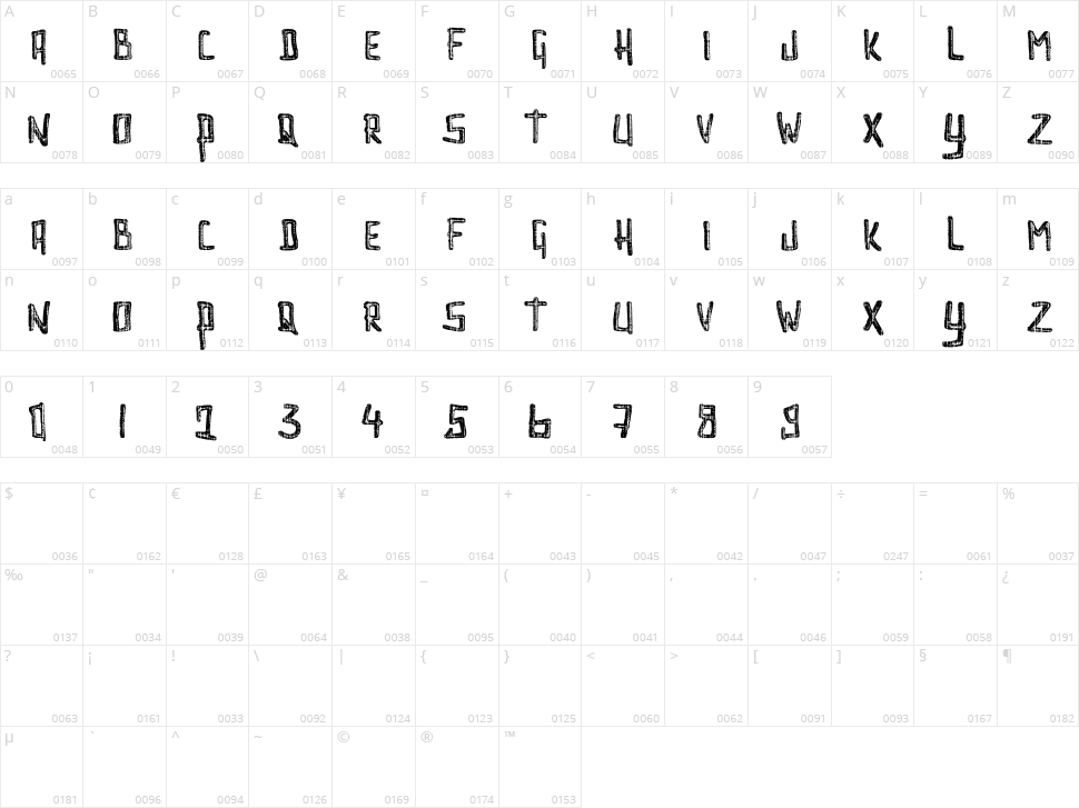 Interstellar Erosion Character Map