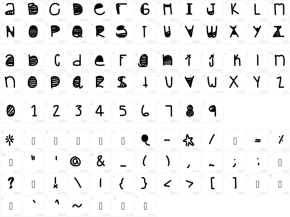 In The Morming Character Map