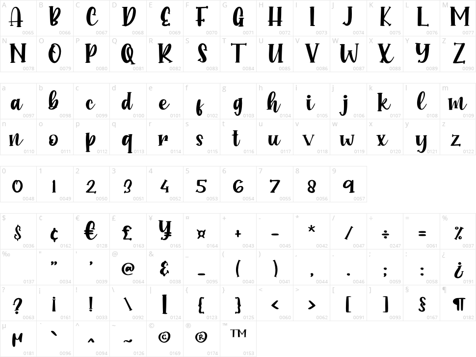 Into Paradise Character Map