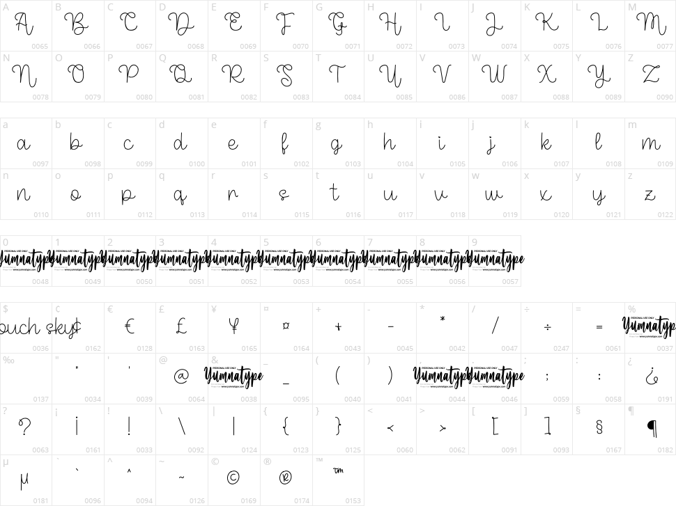 Intouch Sky Character Map