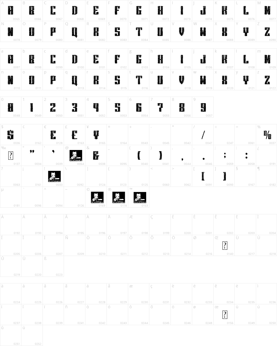 Intransigencia Character Map