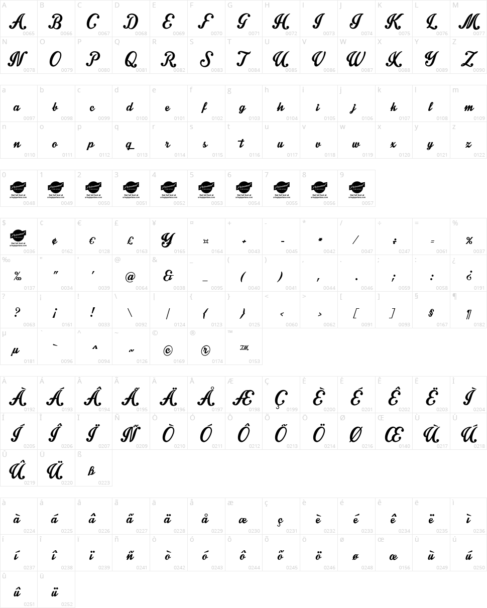 Intrique Script Character Map