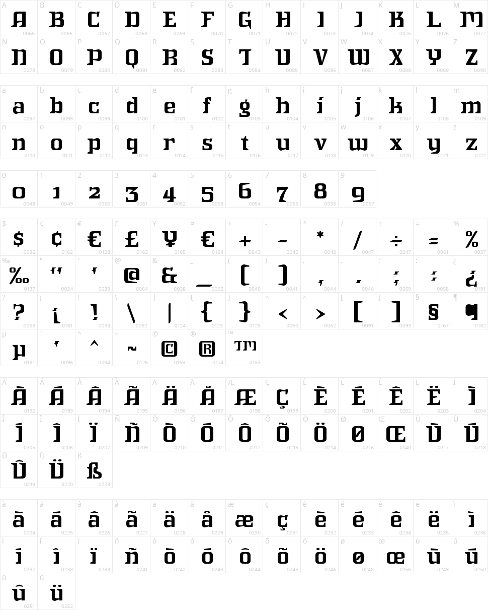 Intruder Alert Character Map