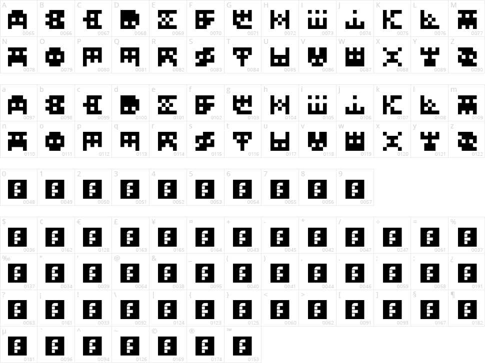InvadeMytye Character Map