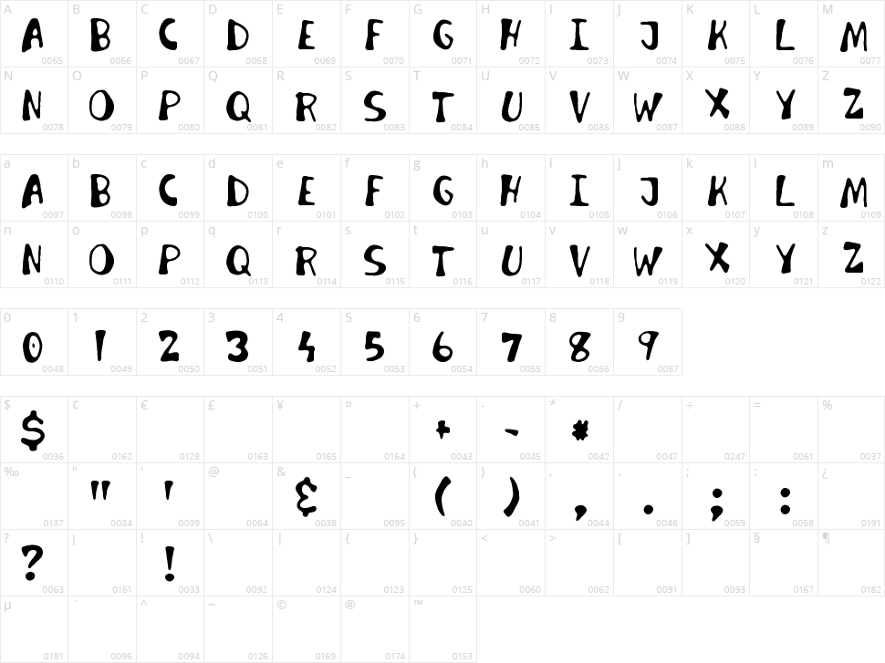 Invader Candy Character Map