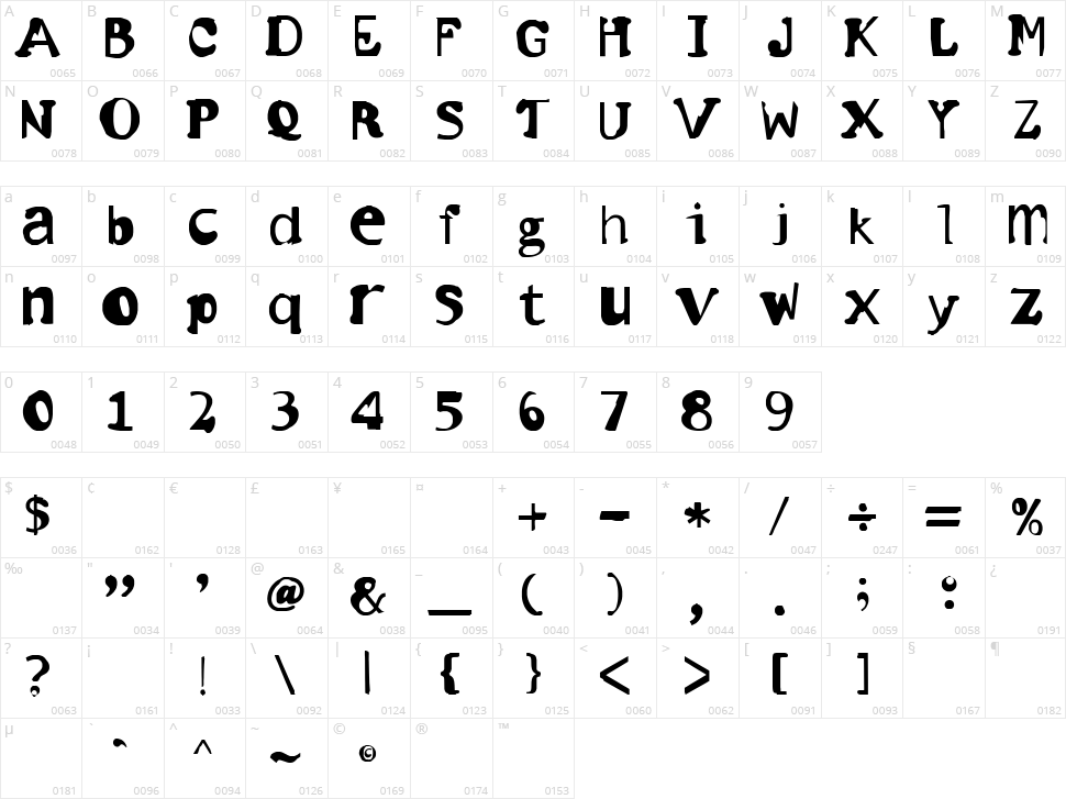 Invader Character Map