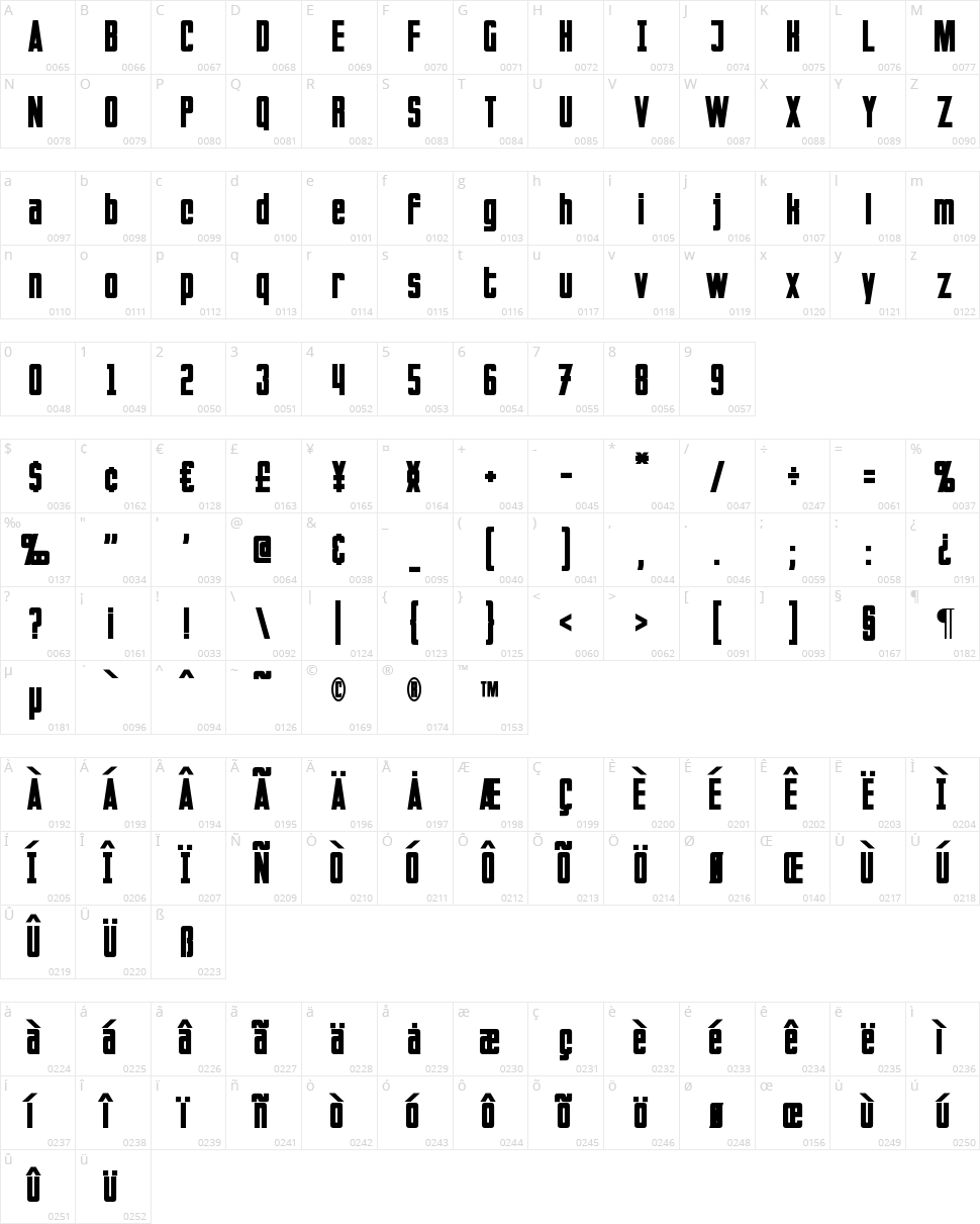 Invaders Character Map
