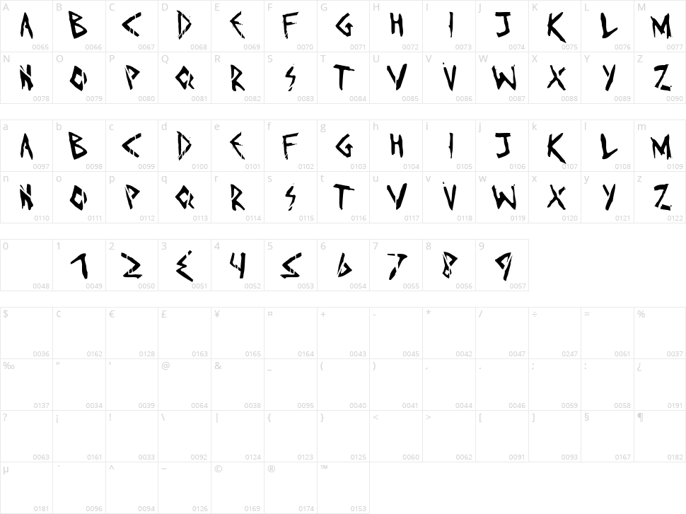 Invaders Must Die Character Map