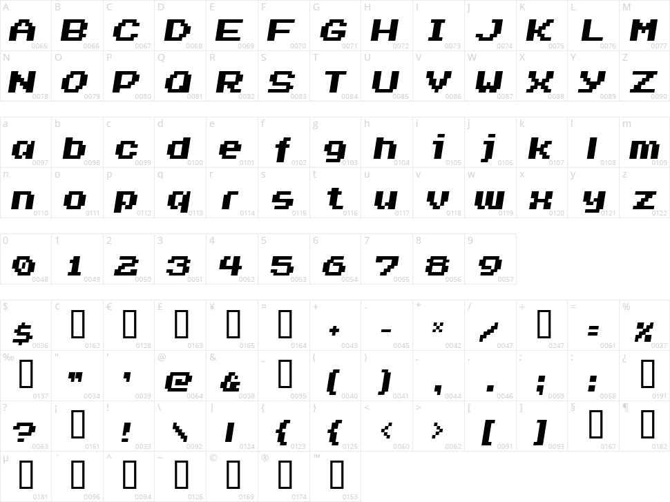 Invasion 2000 Character Map