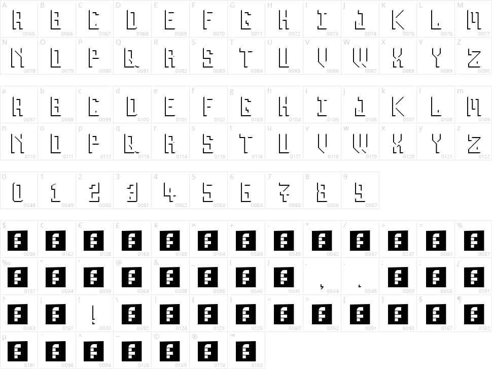 Inverse Character Map