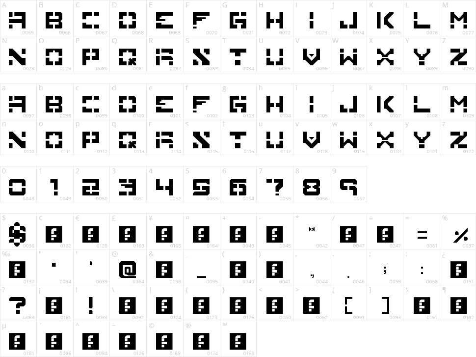 Inversion Character Map