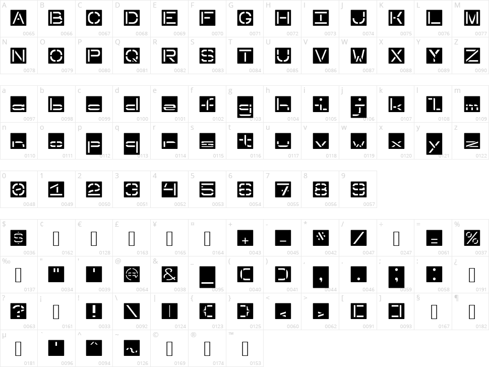 Inverted Stencil Character Map
