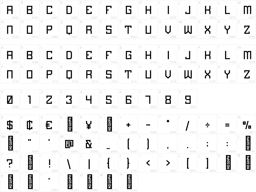 Invincible Character Map