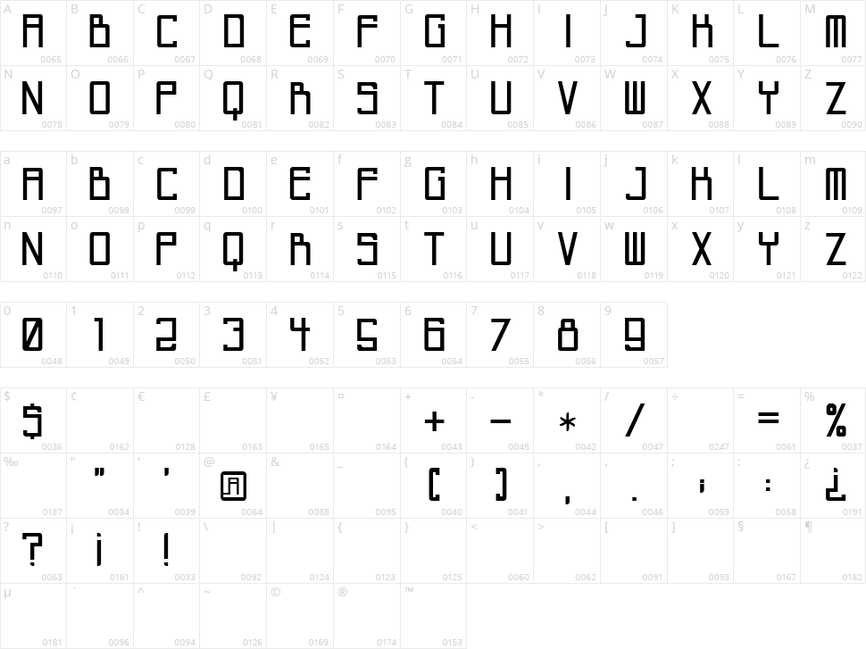 Invisble City Character Map