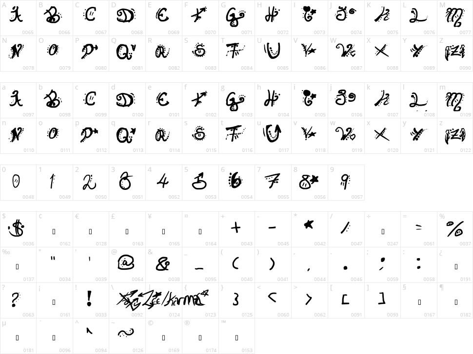 Invisible Horizons Character Map