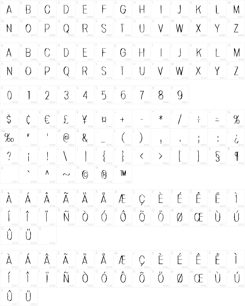 Invisiblerror Character Map