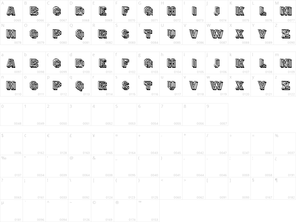 Invitas Character Map