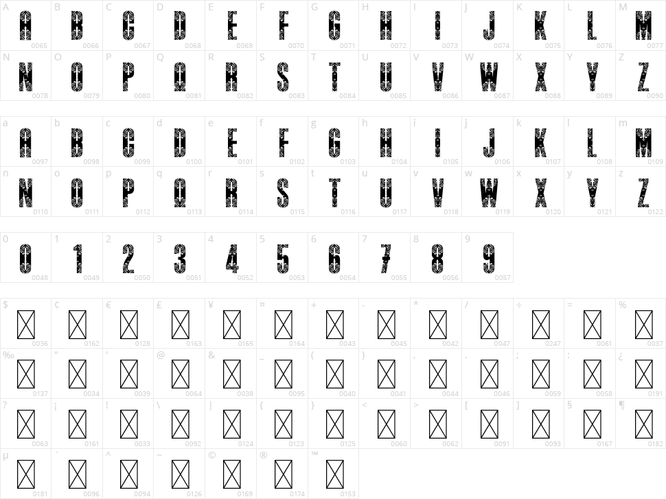 Invitation Character Map