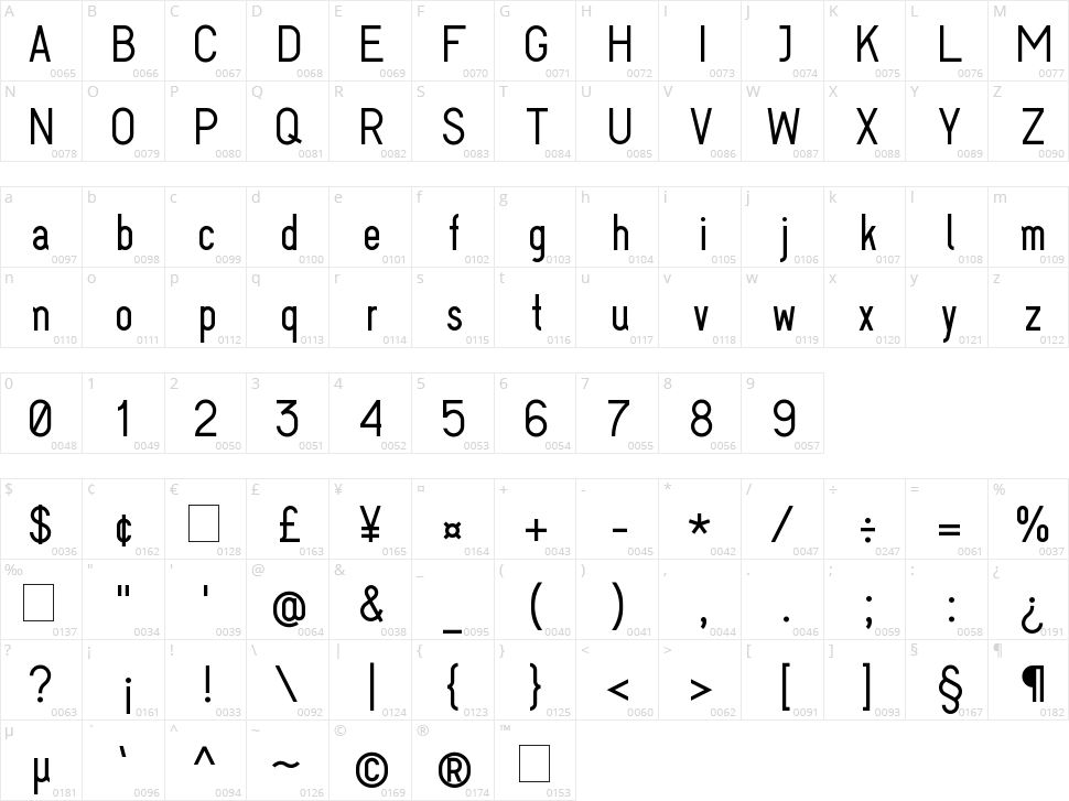 Invologium Character Map
