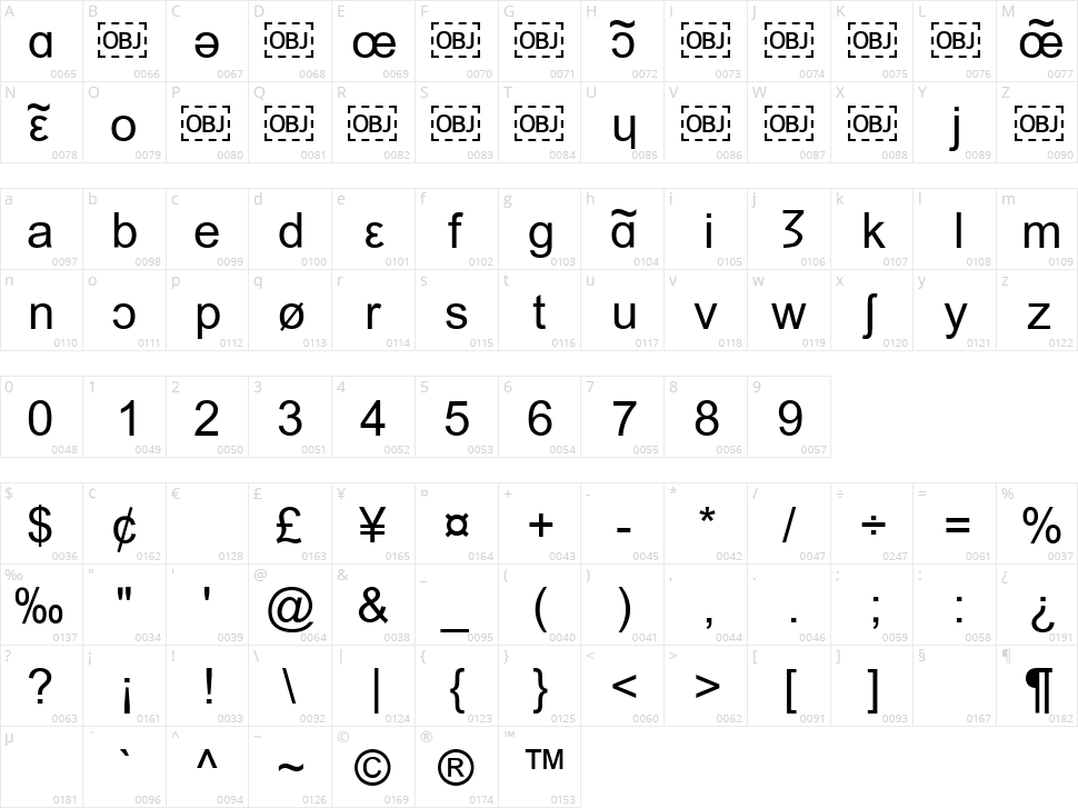 IPA Font Character Map