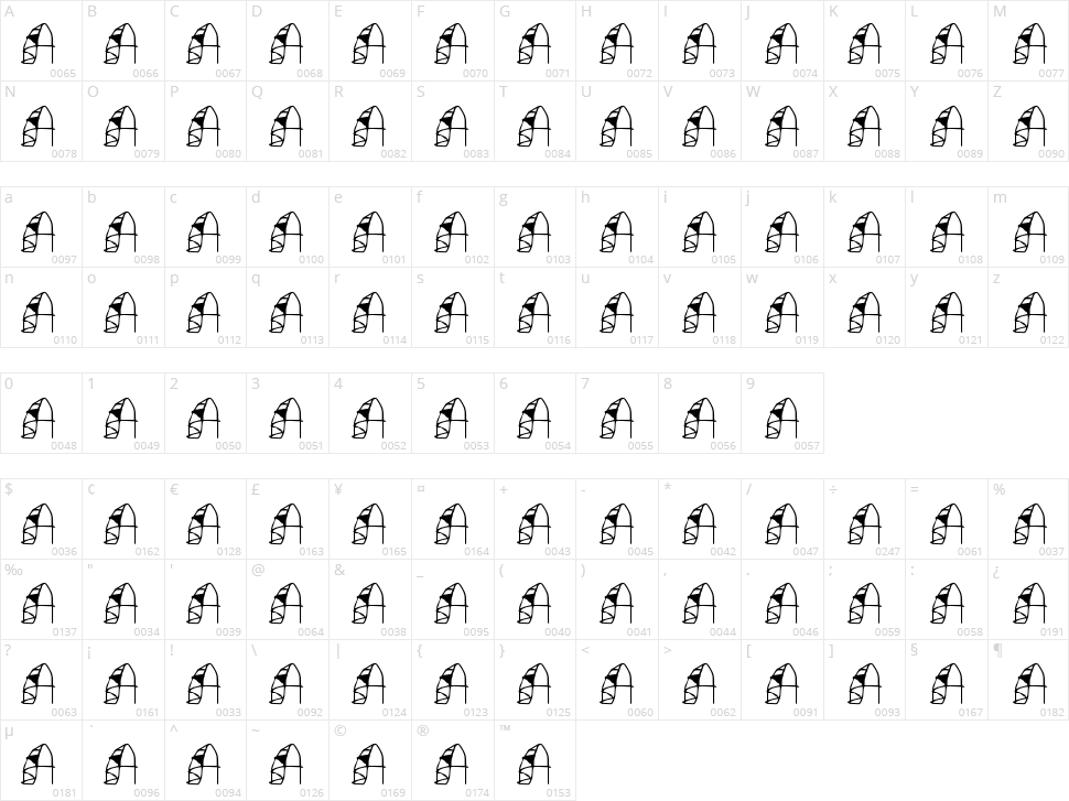 Iplik Osm Character Map