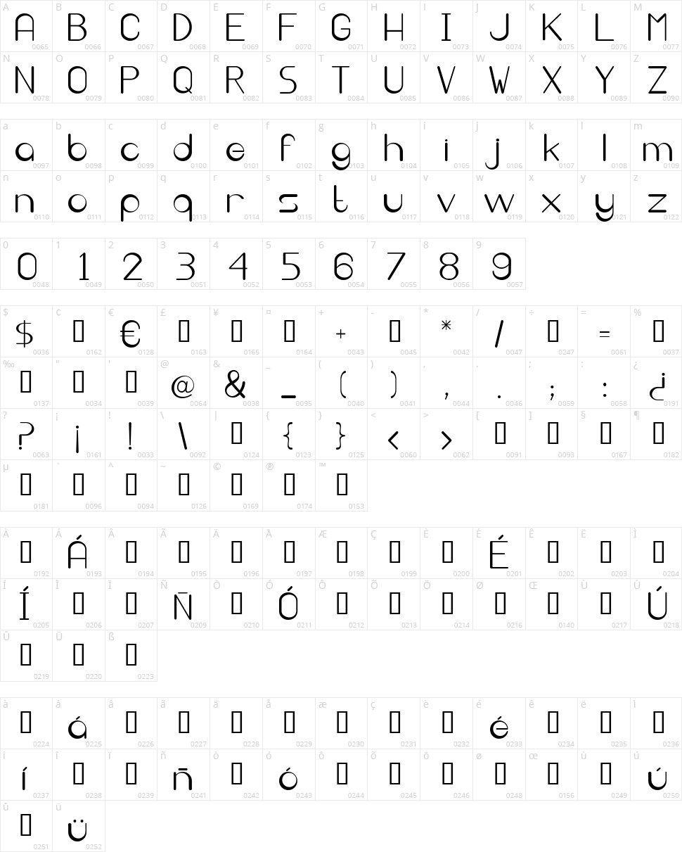 Irekani Character Map