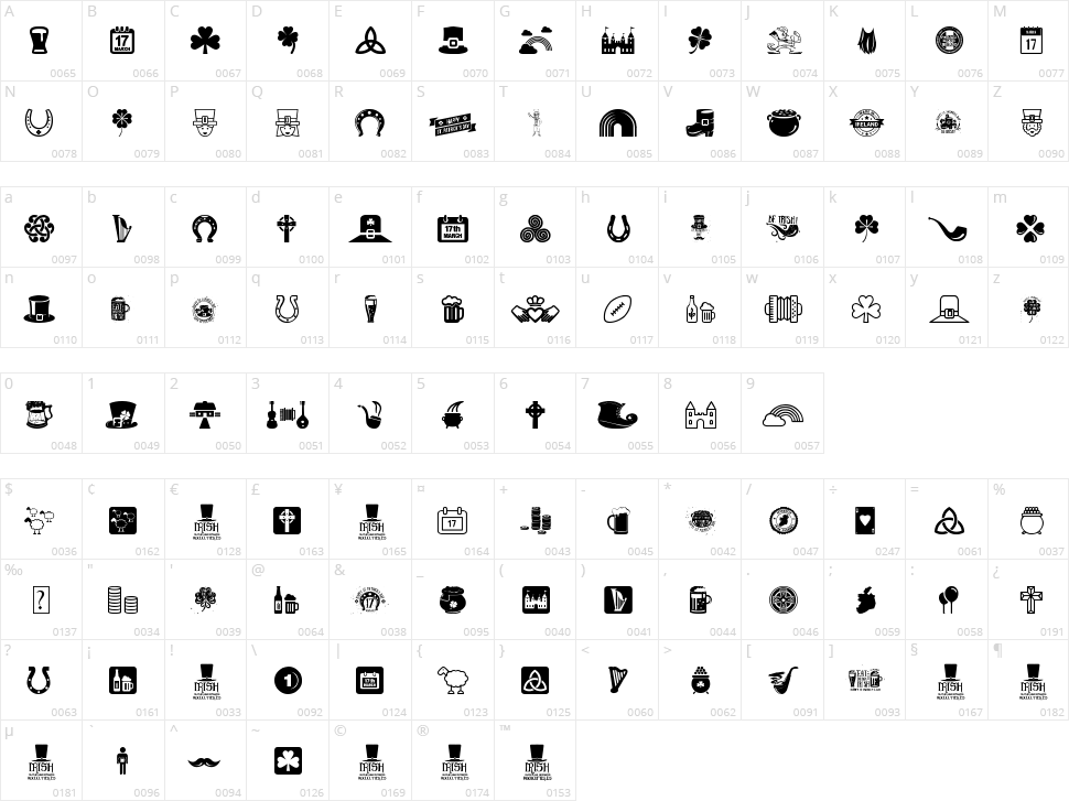 Irish Character Map