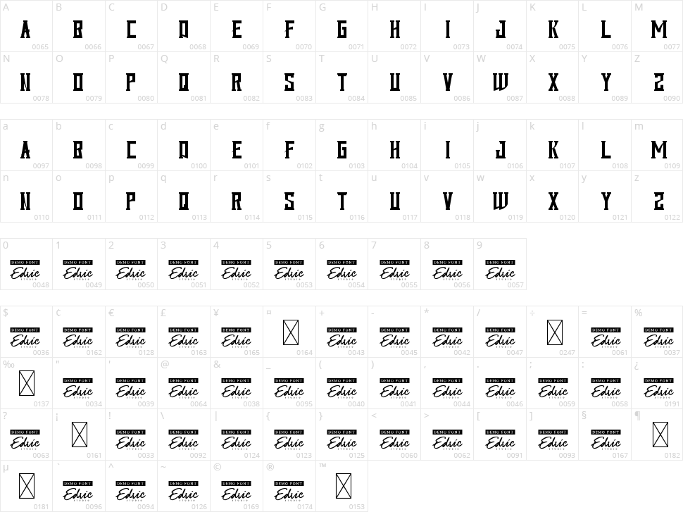 Iron Master Character Map