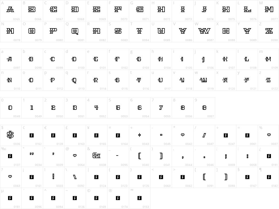 Iron Amore Character Map
