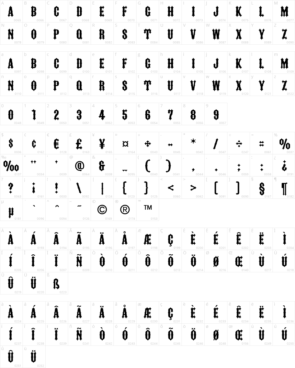 Iron Horse Character Map