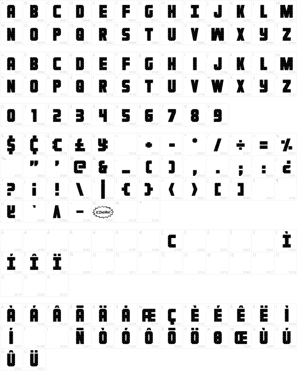Iron Forge Character Map