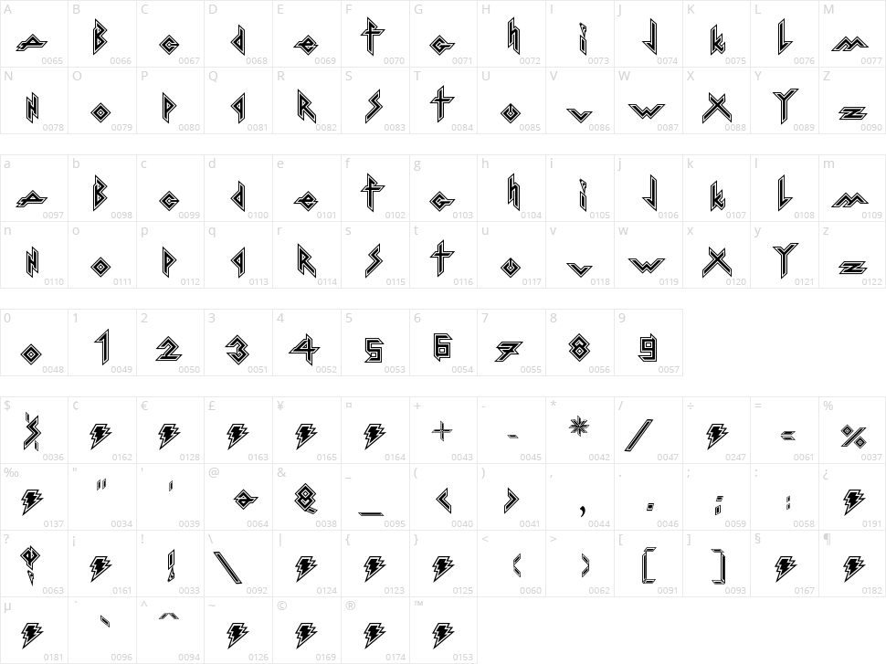 Iron H Metal Character Map
