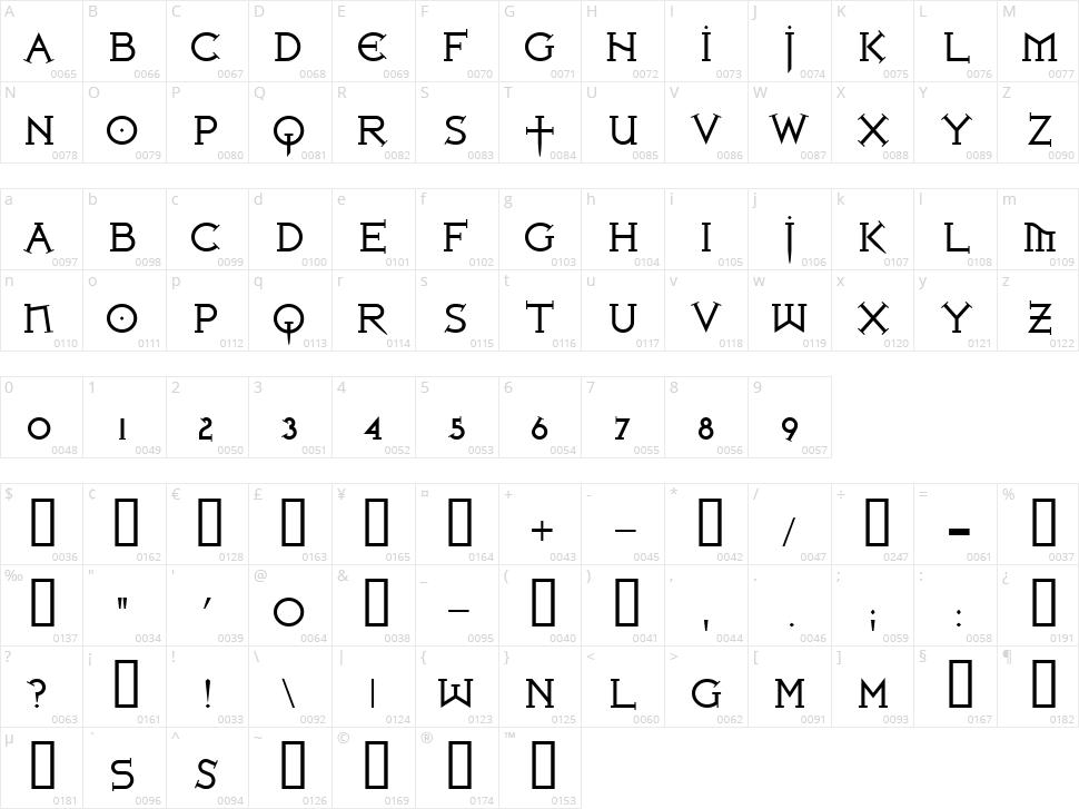 Iron League Character Map
