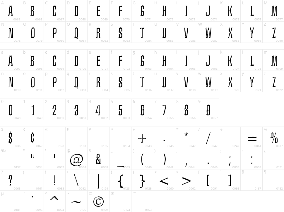 Iron Lung Character Map