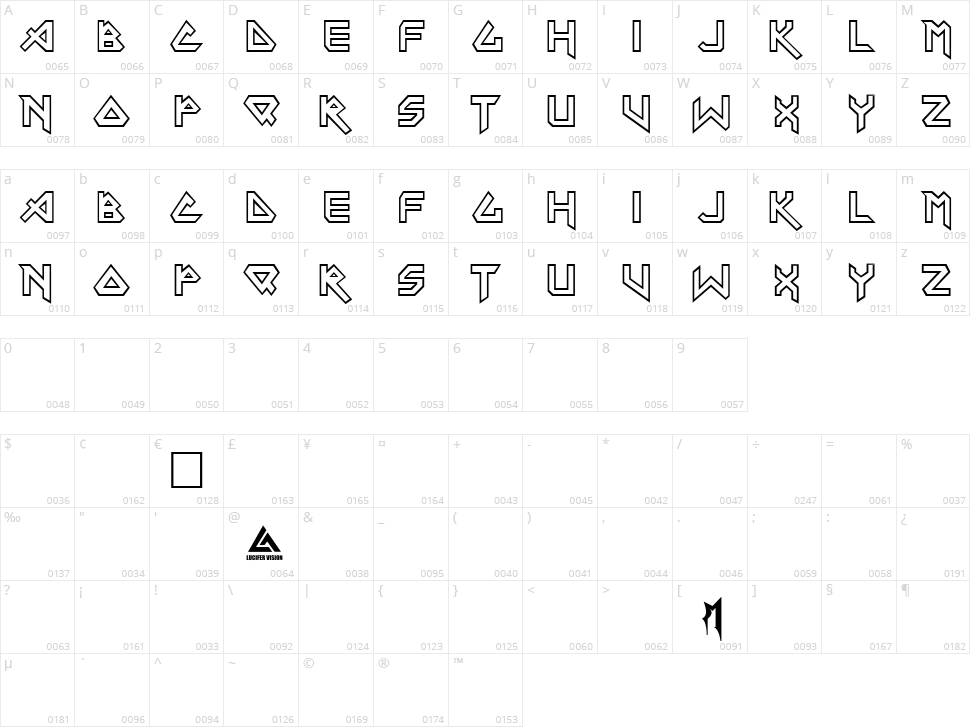 Iron Maiden Character Map