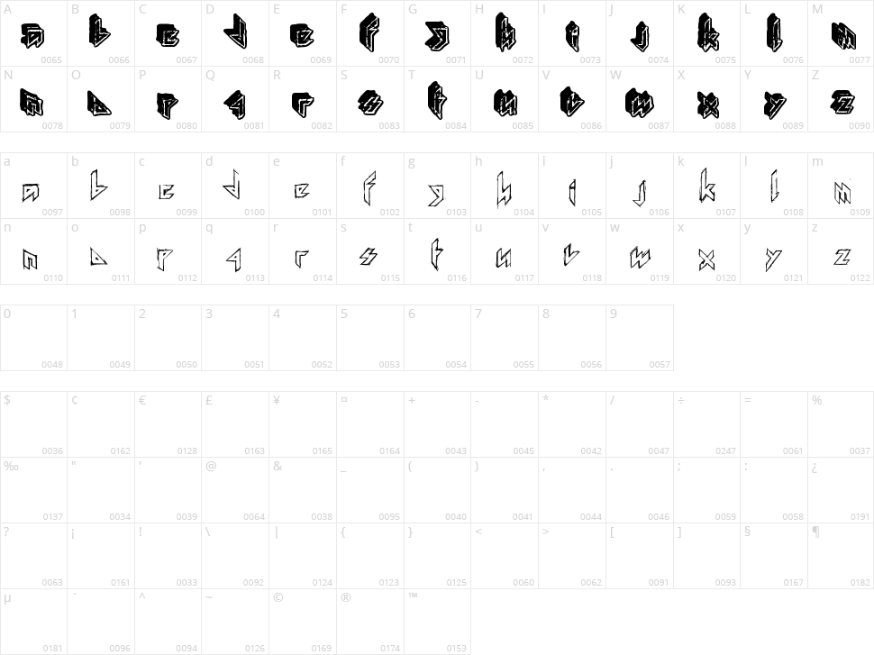 Iron Mathbook Character Map
