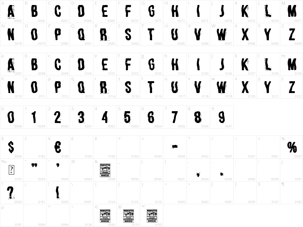 Irregular Poster Character Map