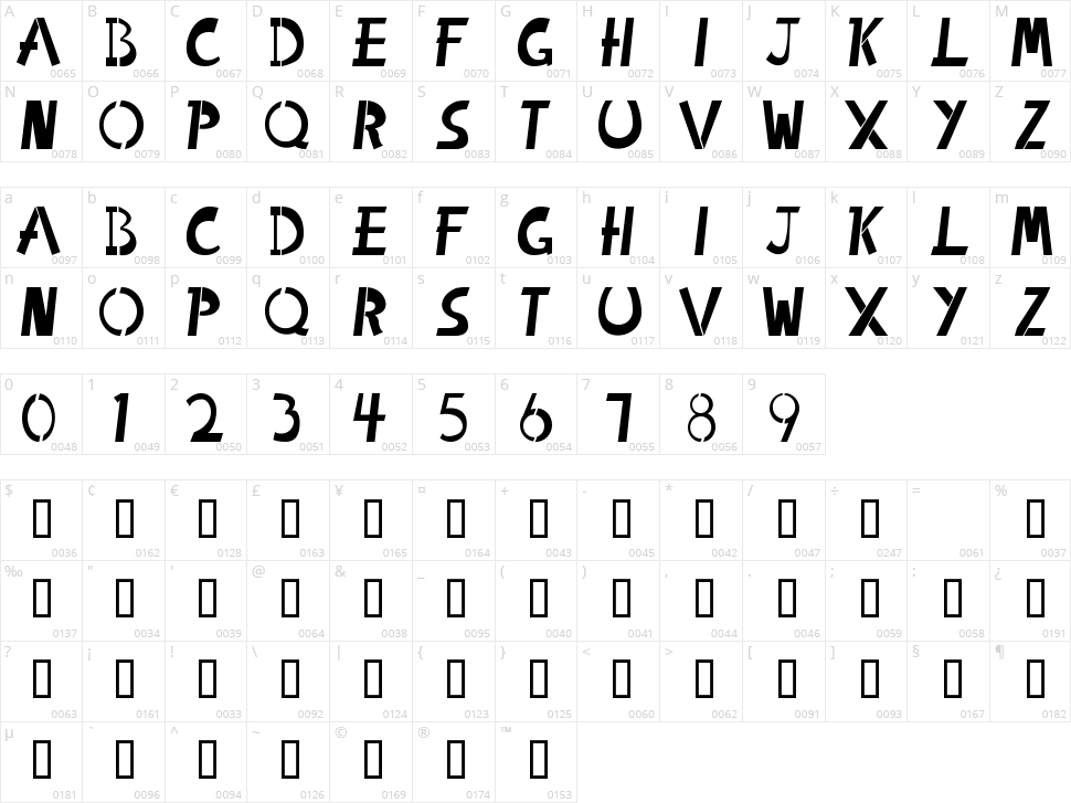 Irregular Urban Character Map