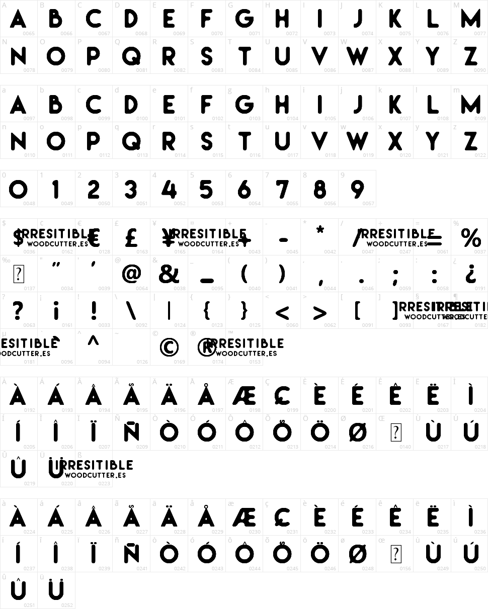 Irresistible Character Map