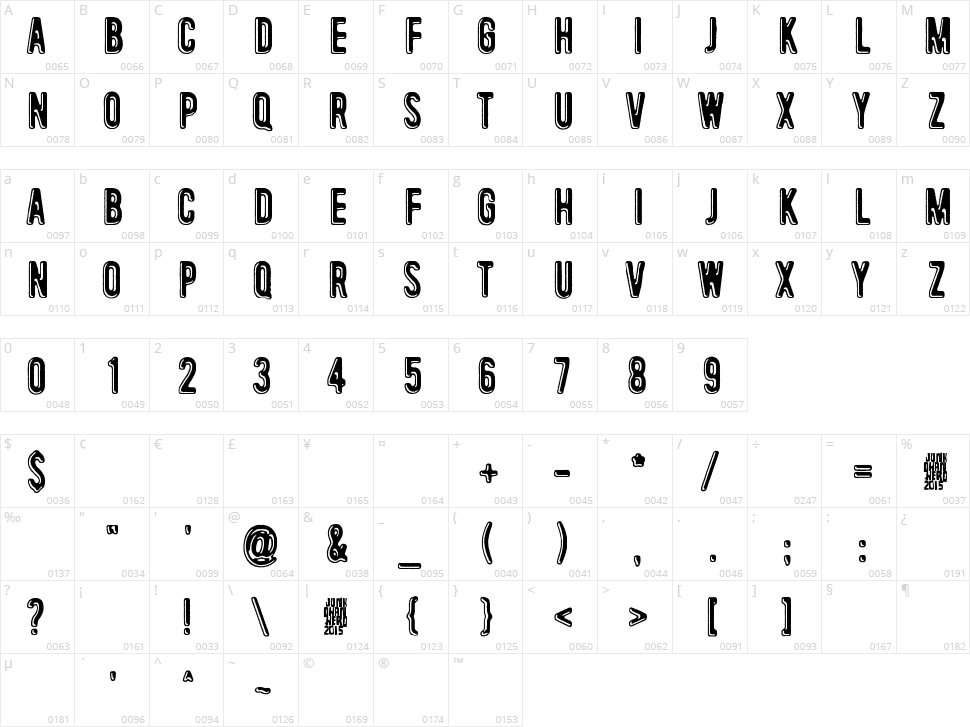 Is that clear? Character Map