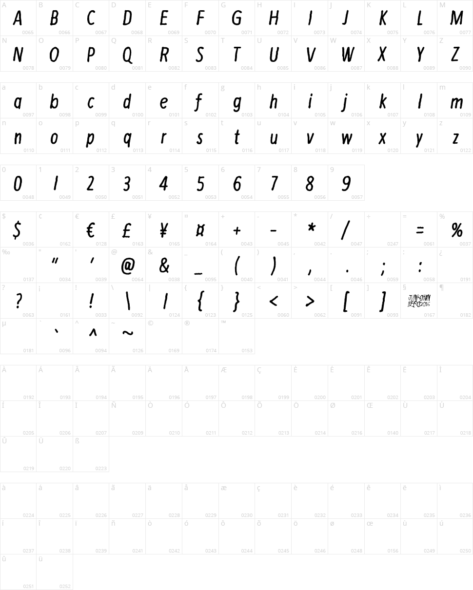 Is there time in outer space? Character Map