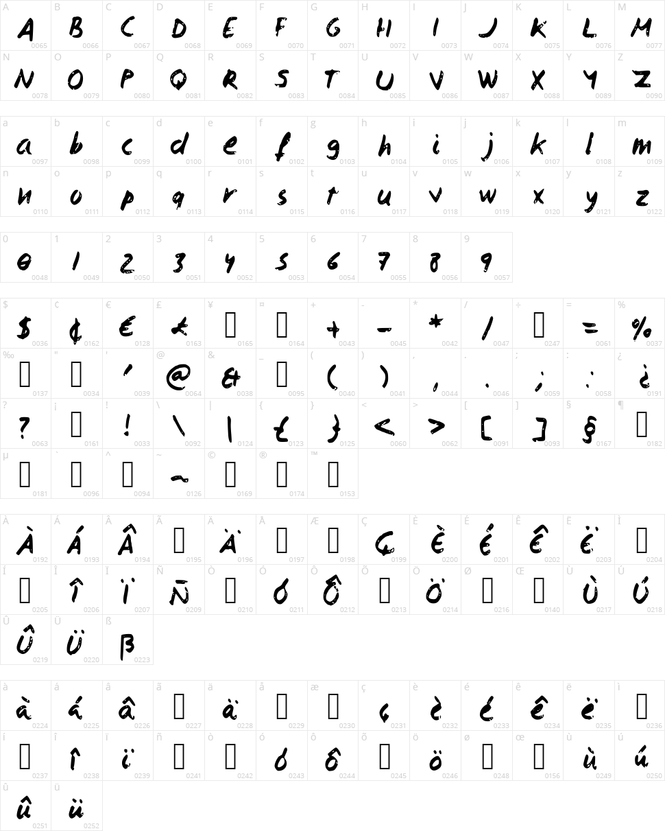 Isaac Script 2 Character Map