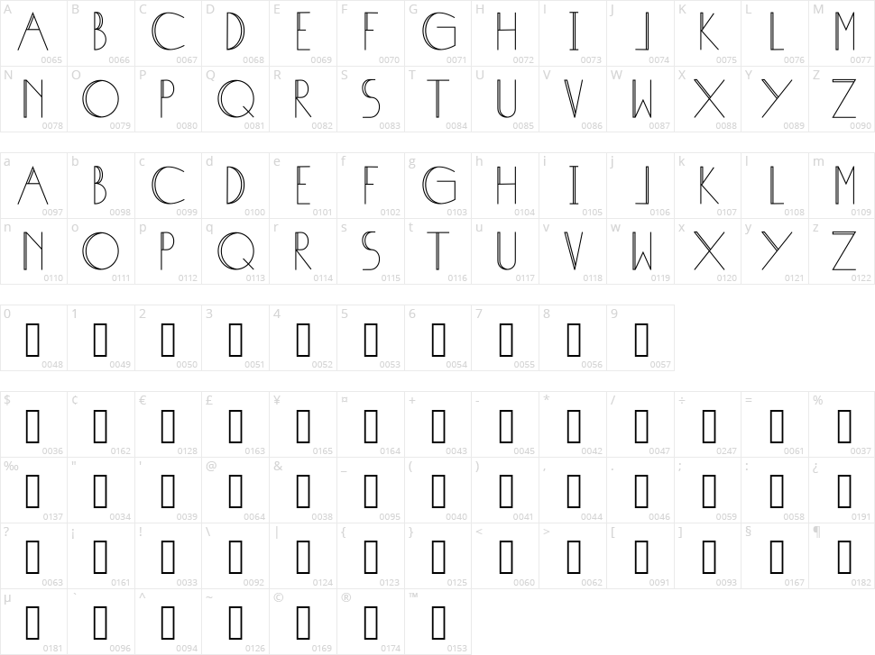 Isabel Character Map