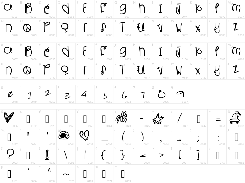 Is Bestest With You Character Map