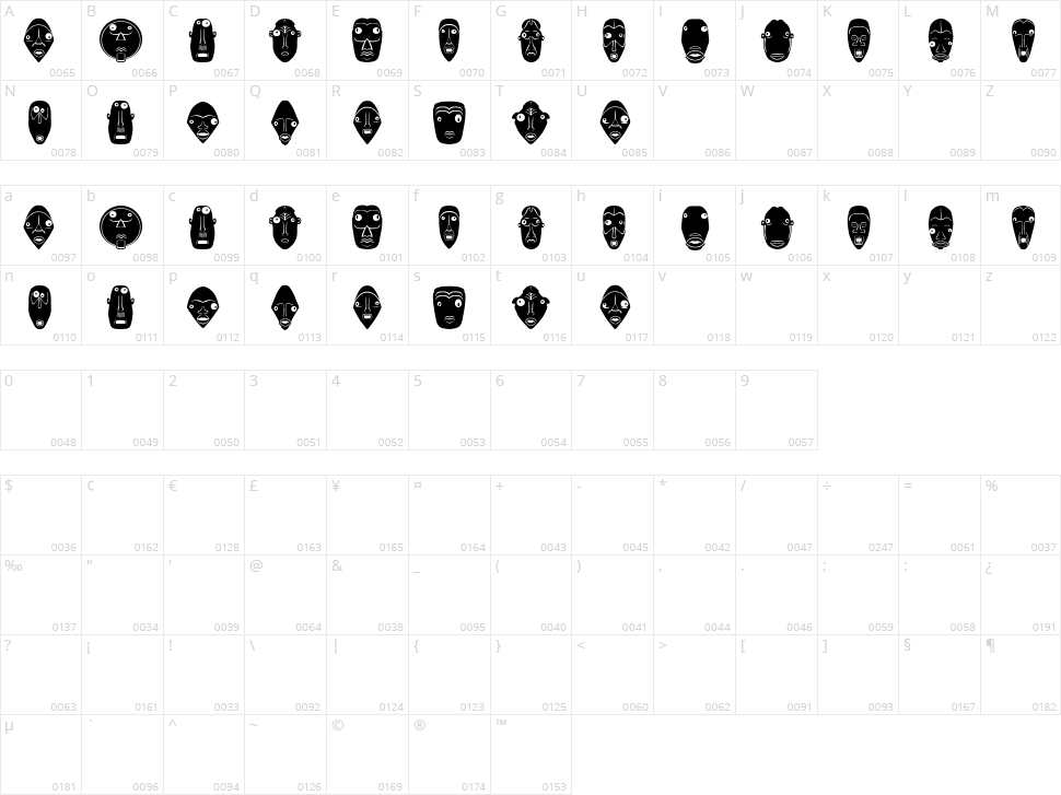 Isitolo Character Map