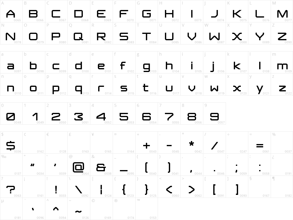 ISL Jupiter Character Map