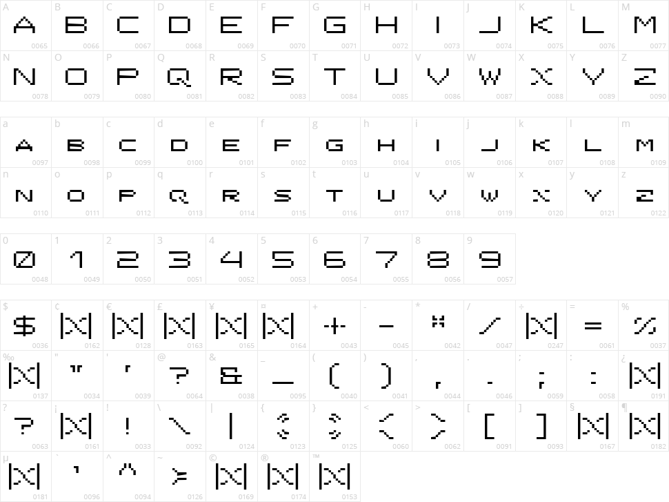 ISL Onyx Character Map