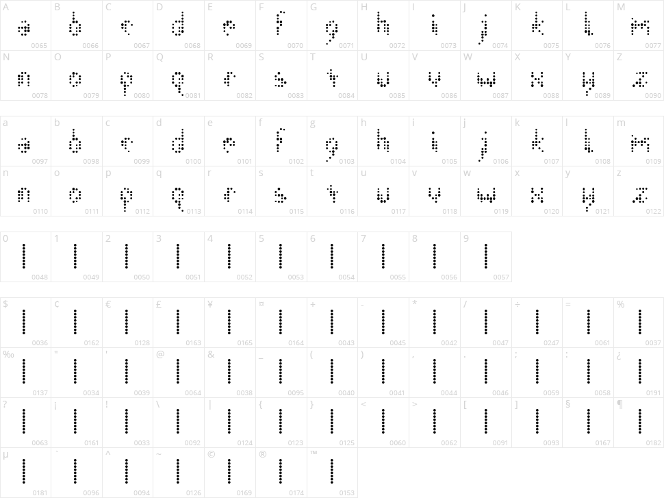 ISL Sickness Character Map
